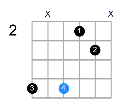Gsus2/A Chord